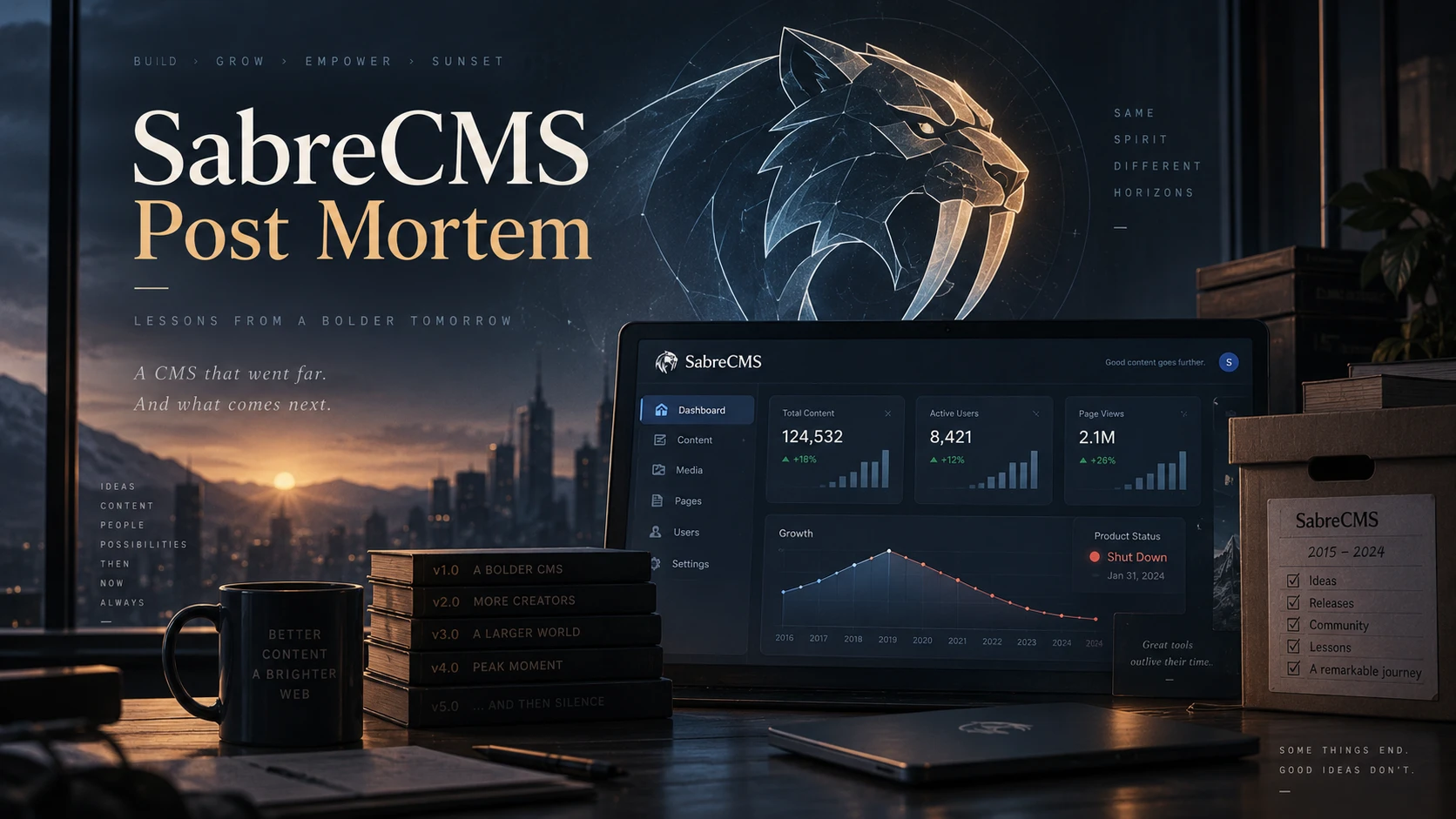 SabreCMS Post Mortem